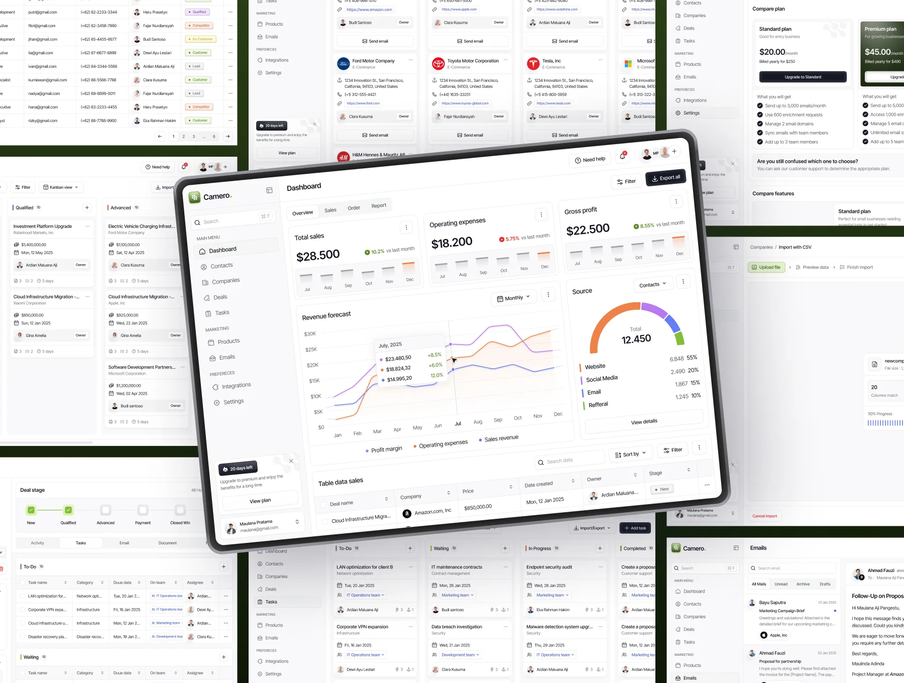 Camero - CRM Dashboard UI Kit 7