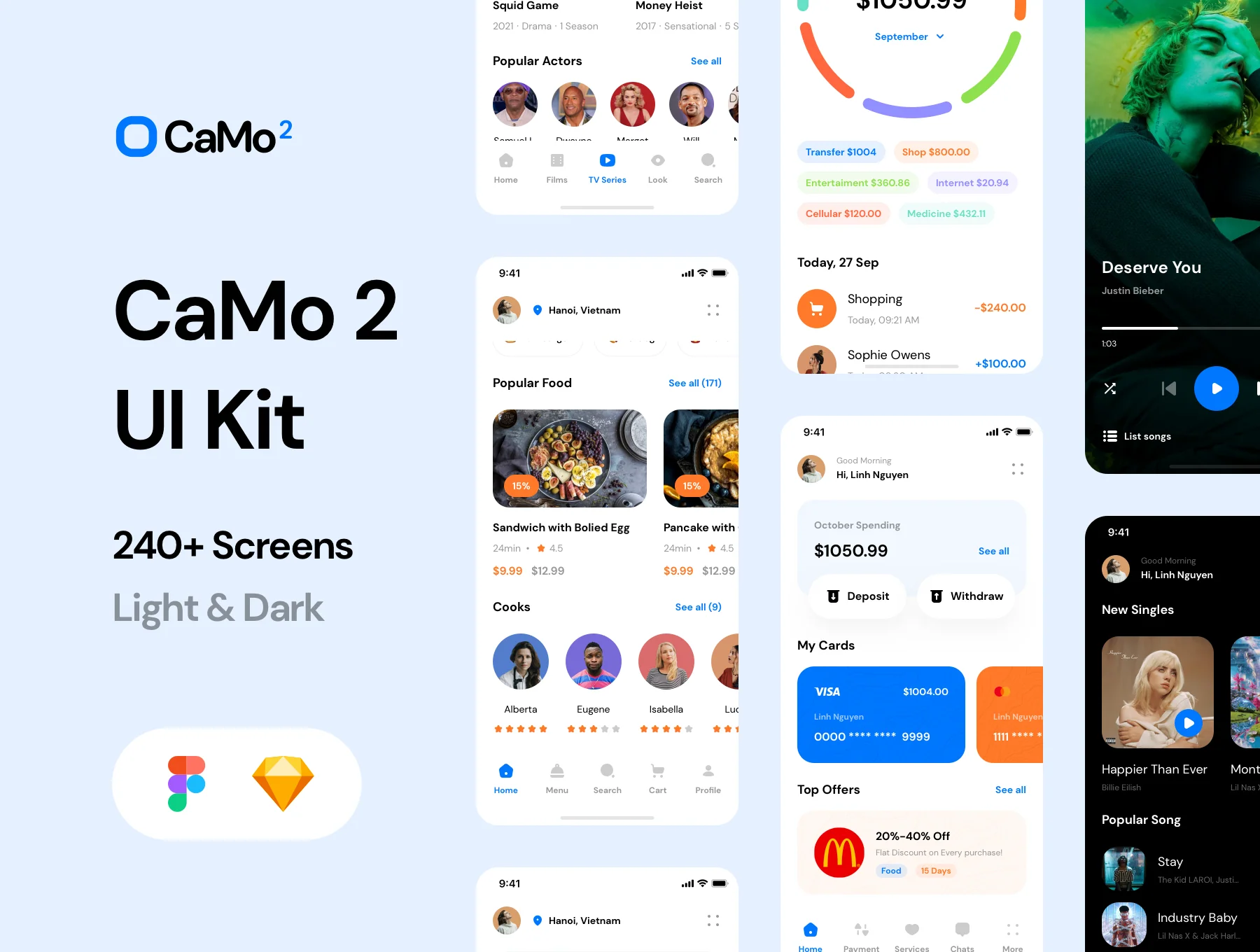 CaMo 2 UI Kit