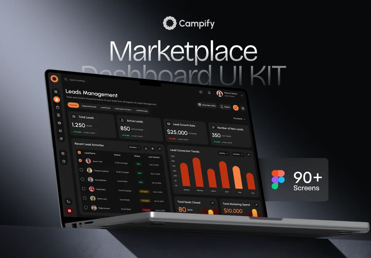 Campify - Marketplace Dashboard UI KIT