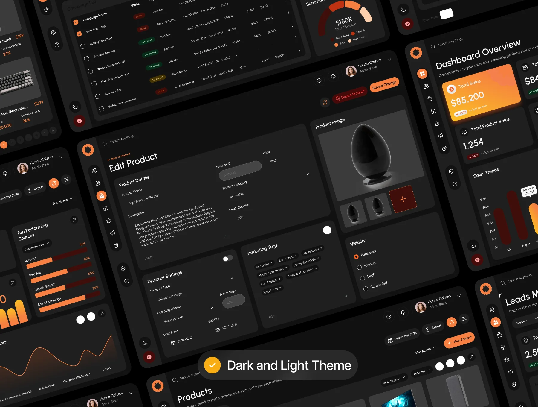Campify - Marketplace Dashboard UI KIT 5