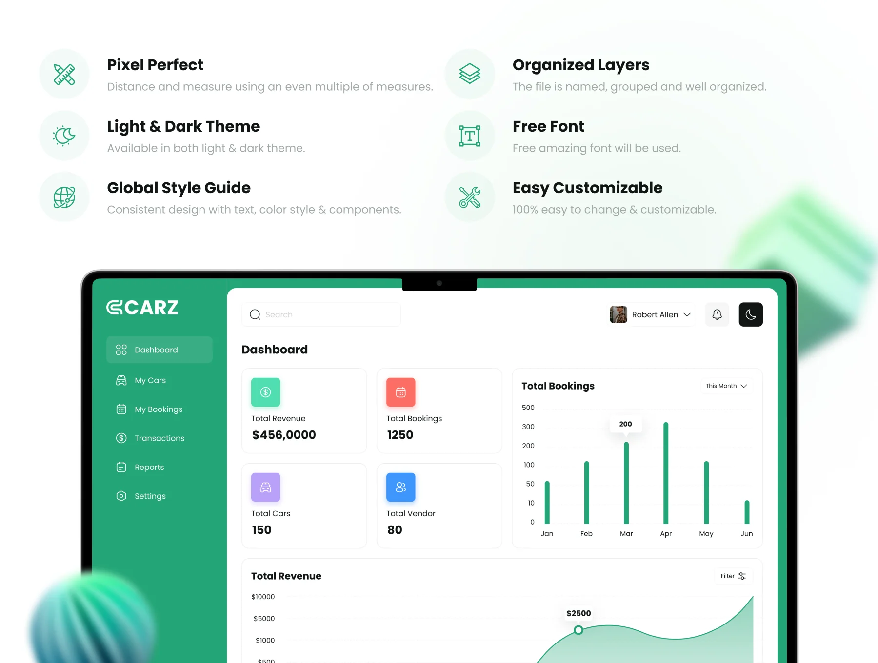 Car Rental Admin UI Kit 2