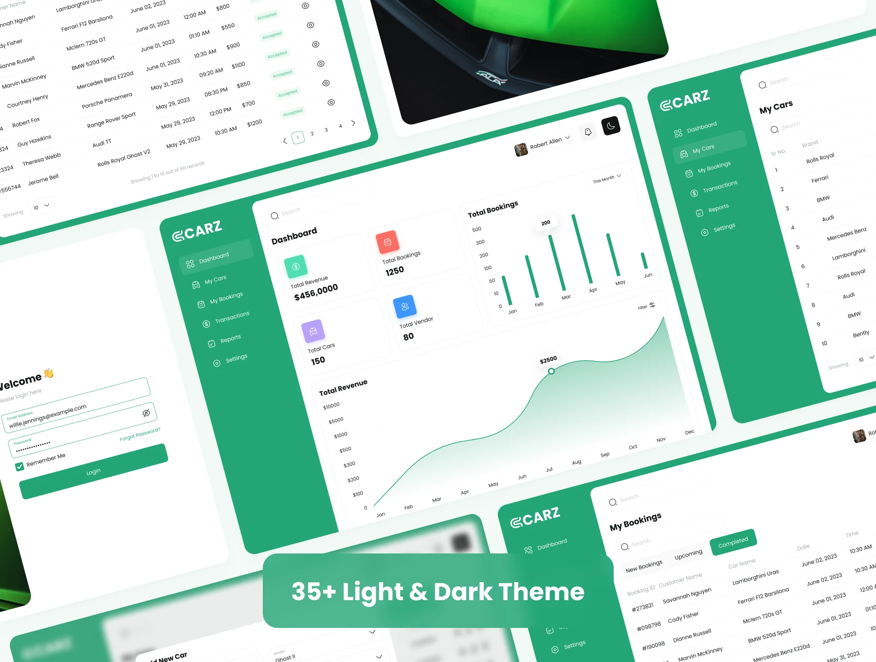 Car Rental Admin UI Kit 5