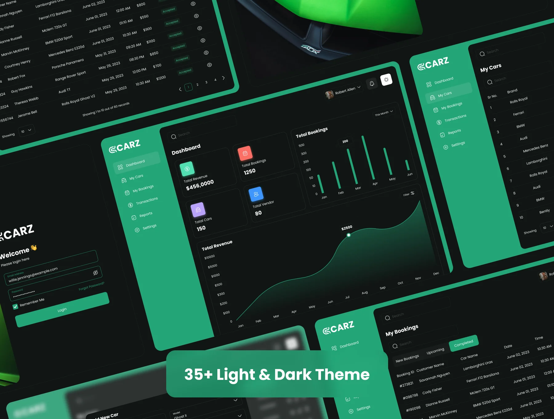 Car Rental Admin UI Kit 7