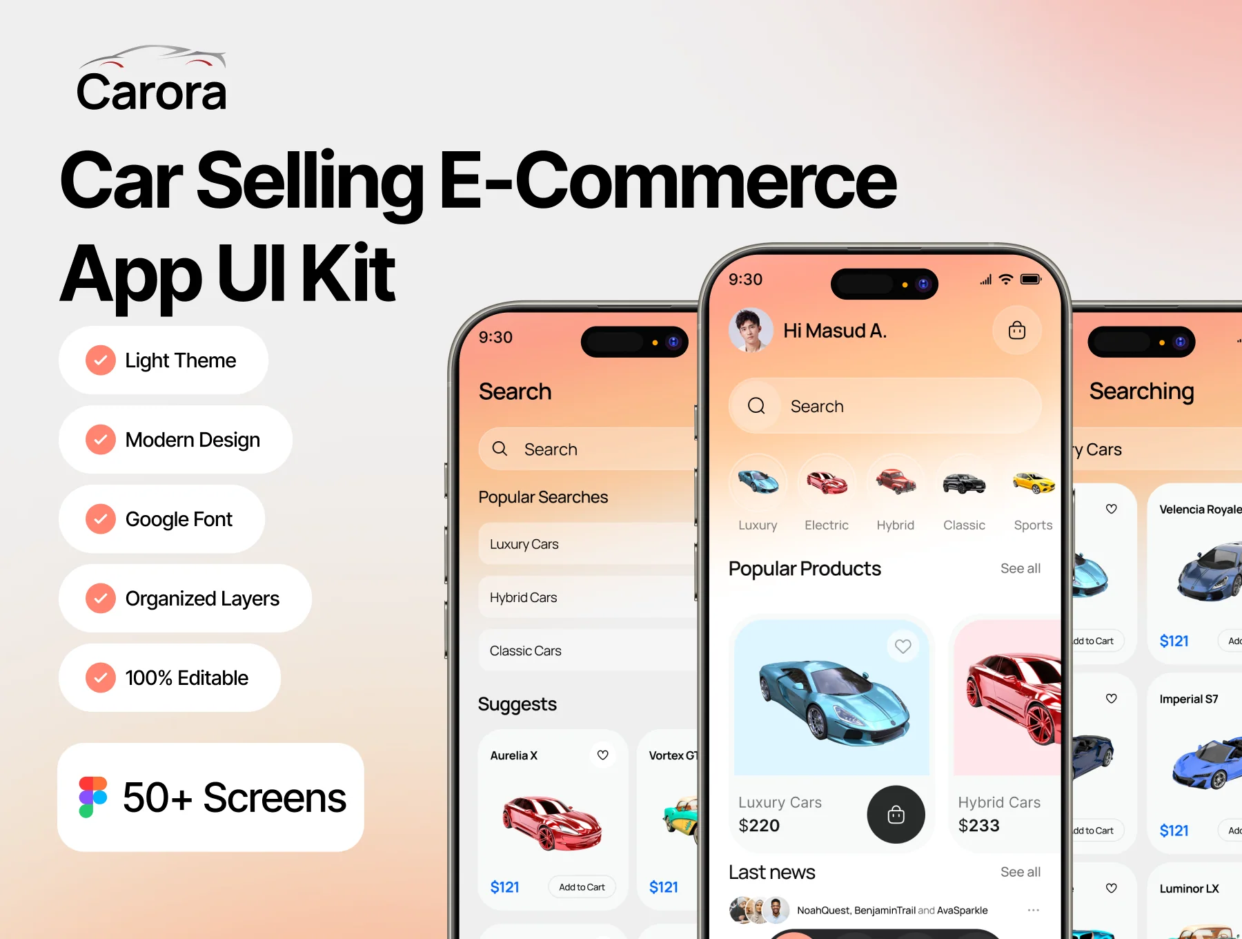 Car Selling E-Commerce App UI Kit