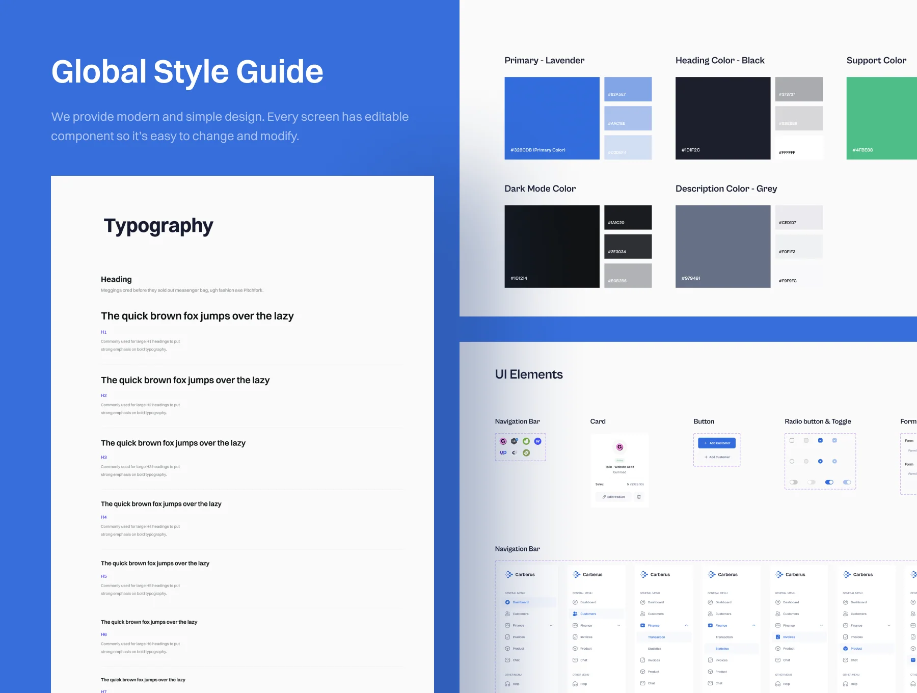 Carberus SaaS CRM – Dashboard UI Kit 3