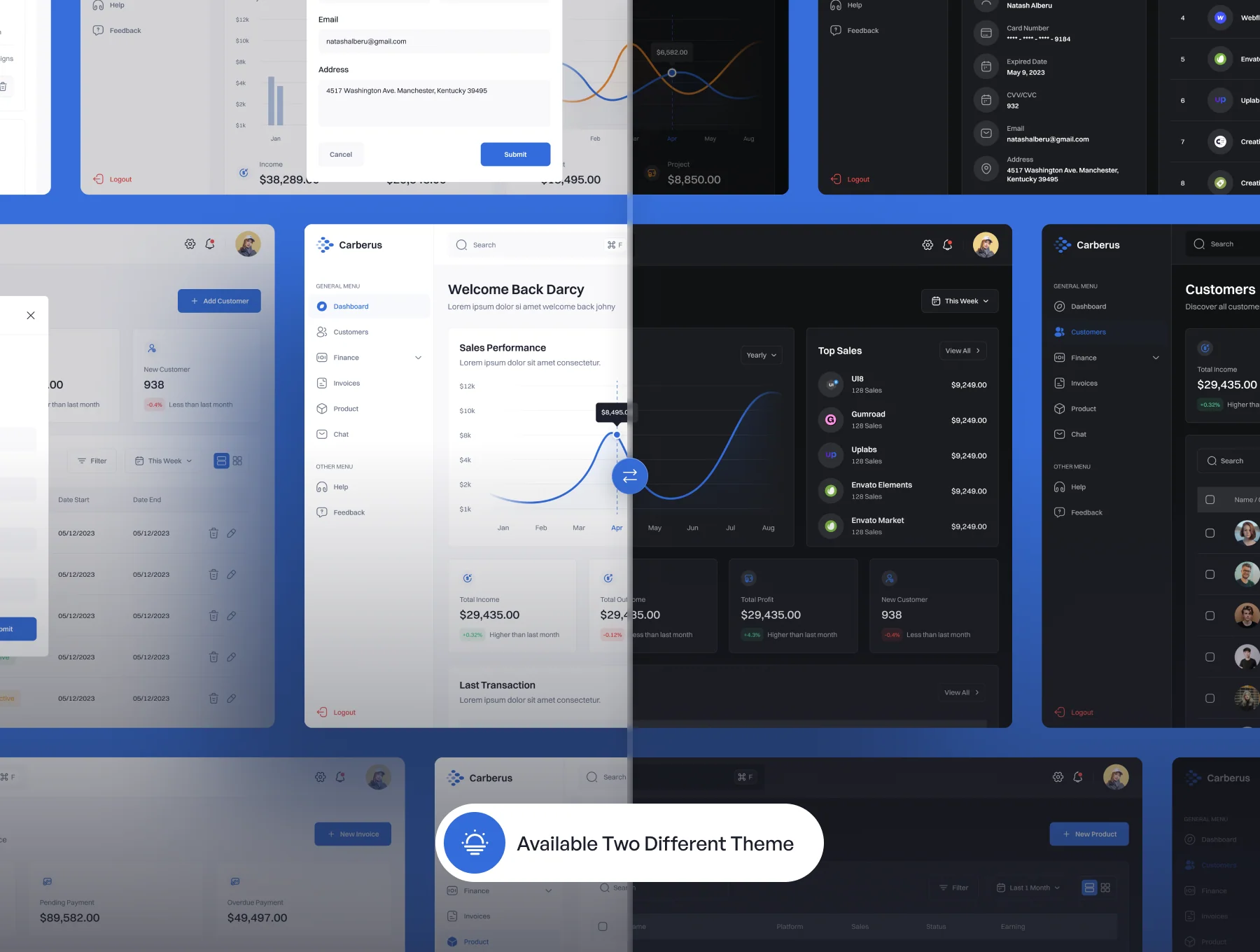 Carberus SaaS CRM – Dashboard UI Kit 5