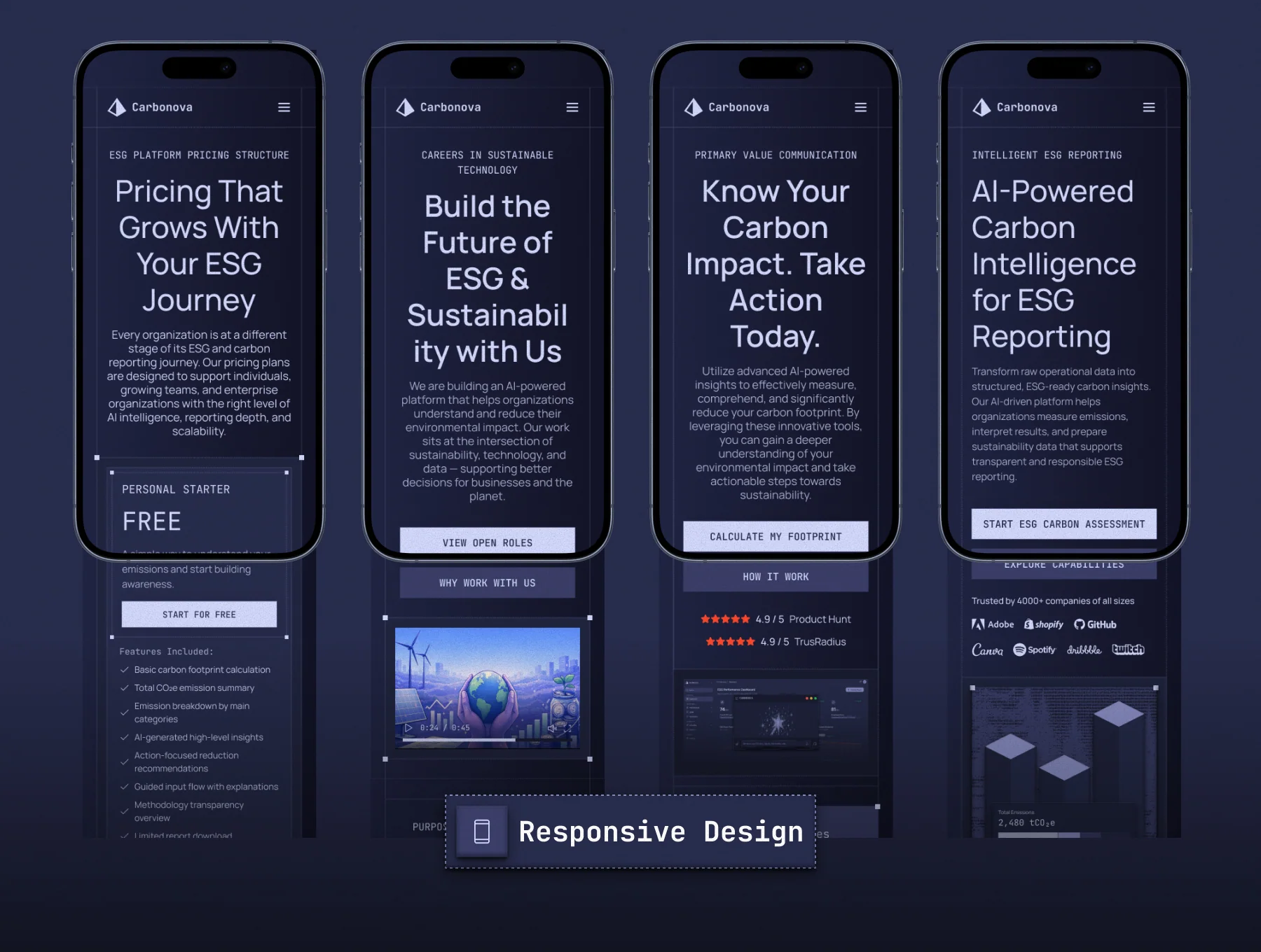 Carbonova - AI for ESG Reporting Website UI Kit 4