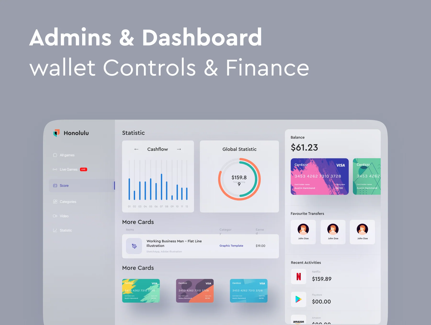 Cardzzz fintech and E-wallet card 6