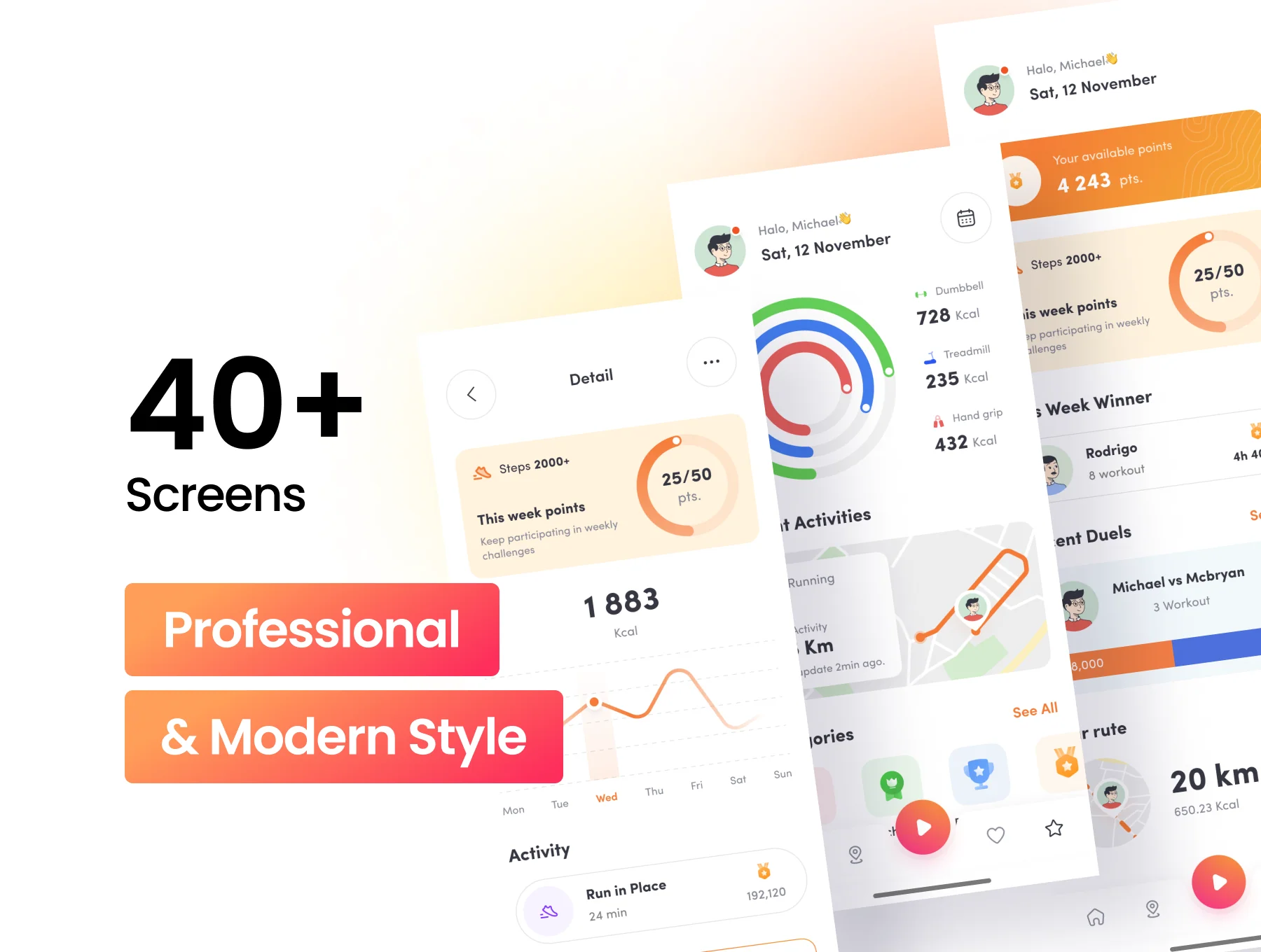 Carefit - Workout & Fitness App 2