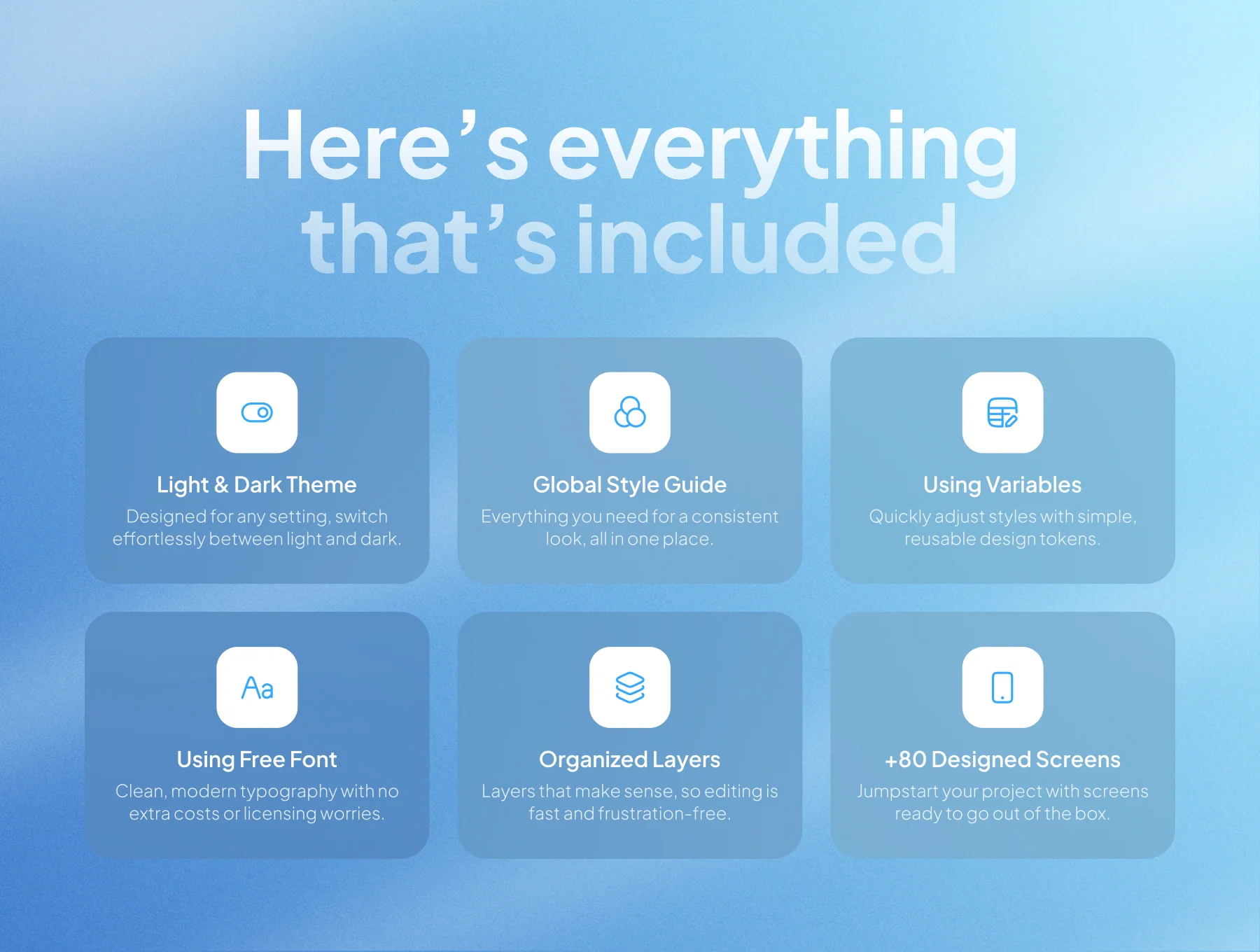 CarelQ: Health Care App UI Kit 2