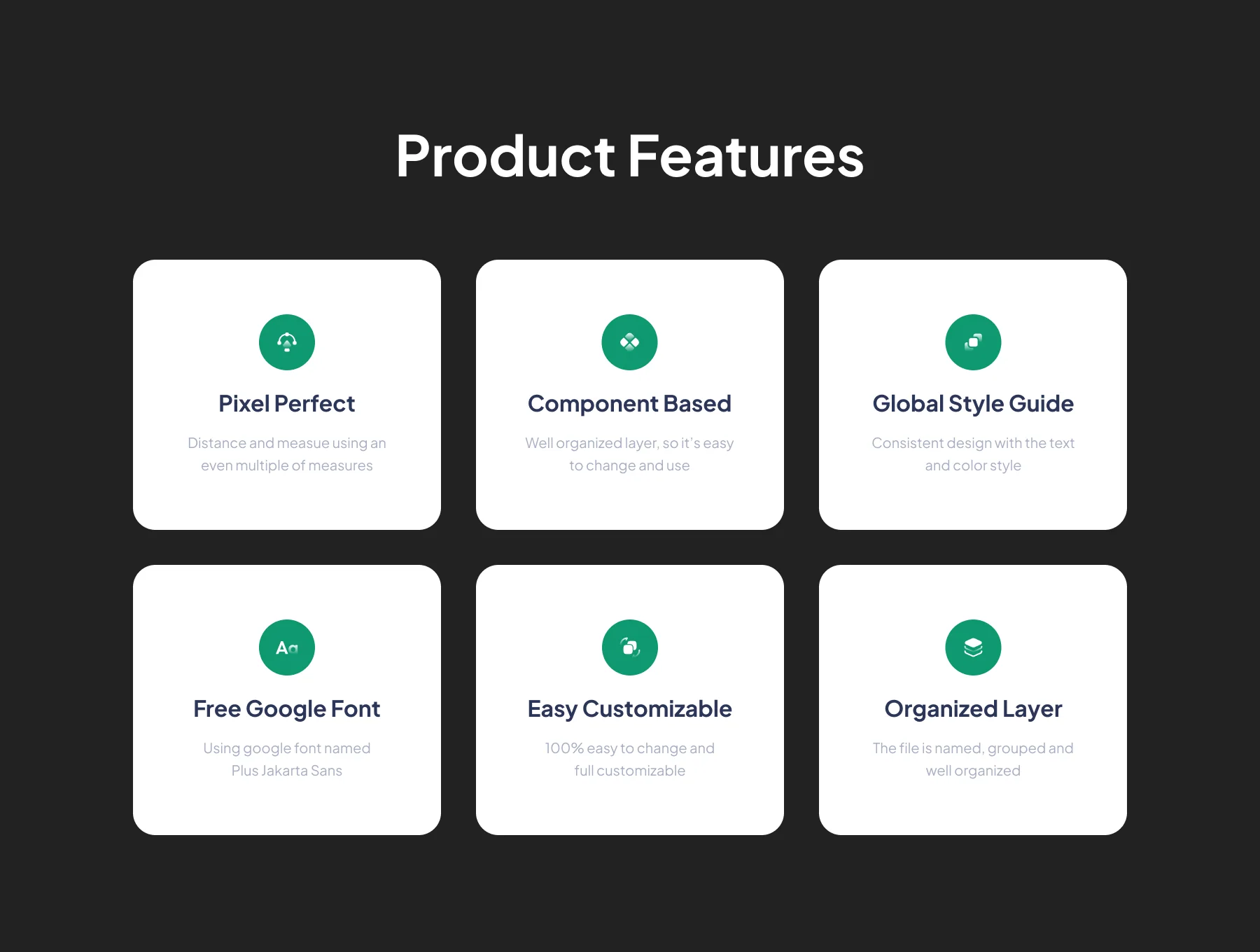 Carely - Medical & Tracking Health App IOS UI Kits 2