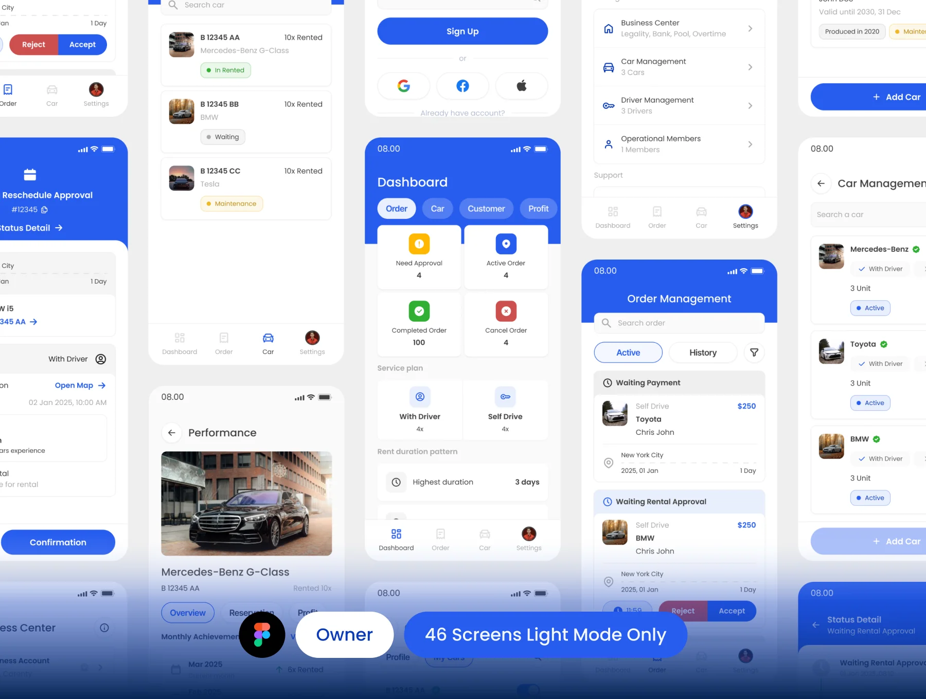 Carenty - Car Rental App UI Kit 4
