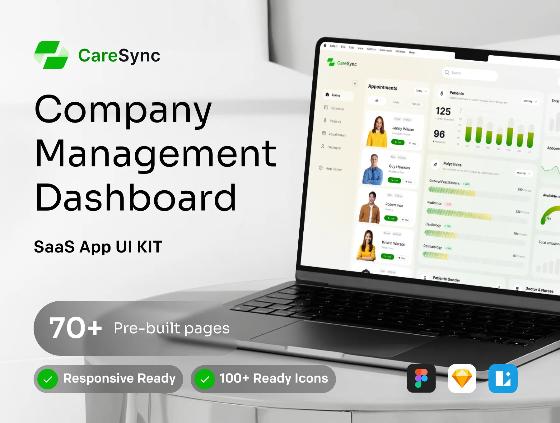CareSync - SAAS Company Management UI Kit