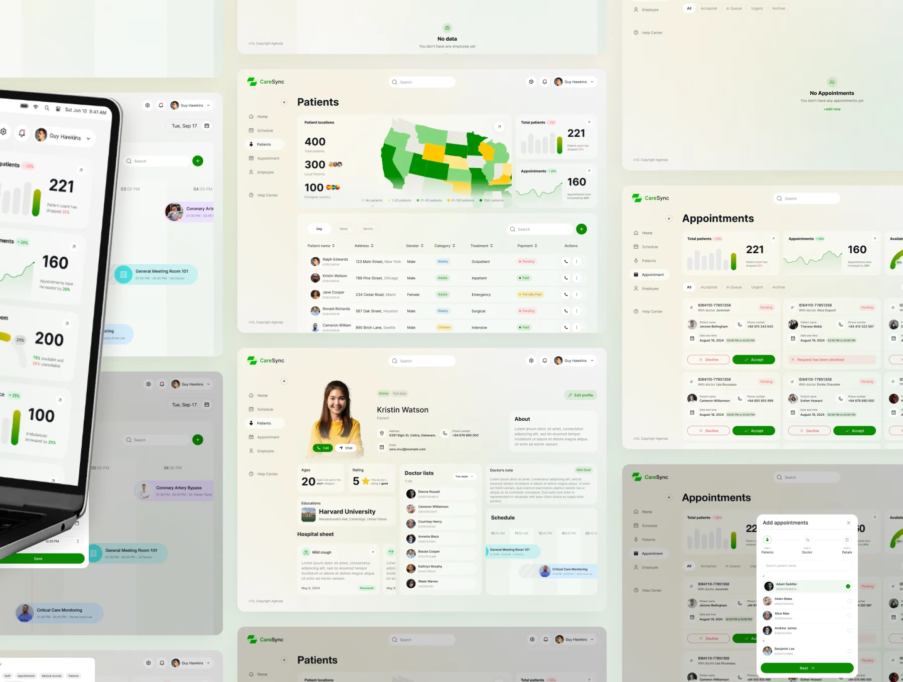 CareSync - SAAS Company Management UI Kit 2
