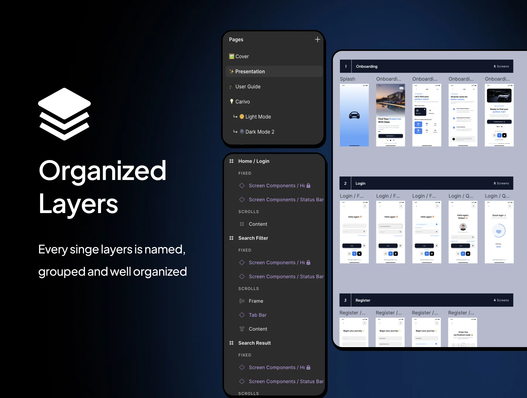 Carivo – Car Classified Marketplace – Mobile Apps UI Kit 9
