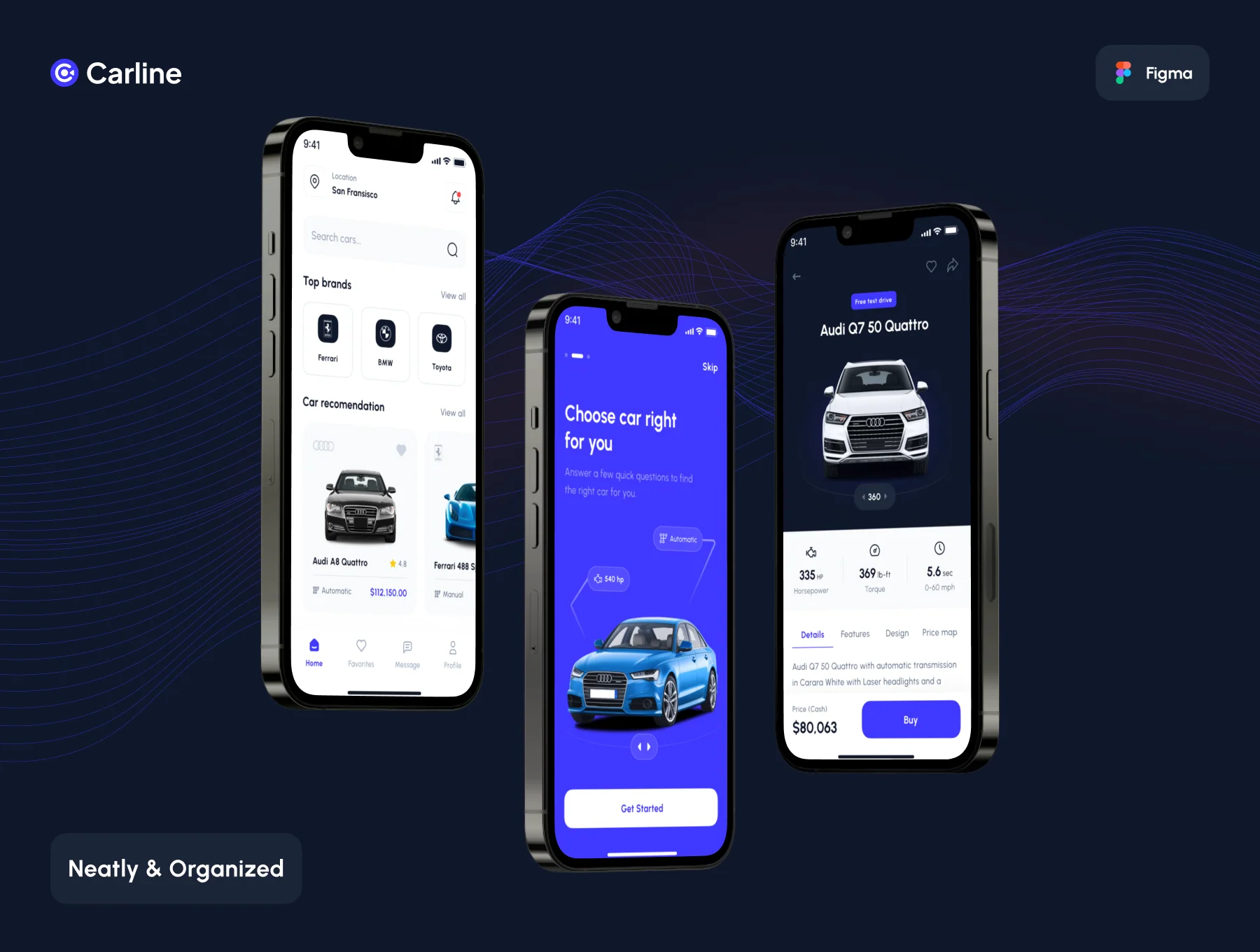 Carline - Car Marketplace App UI Kit 4