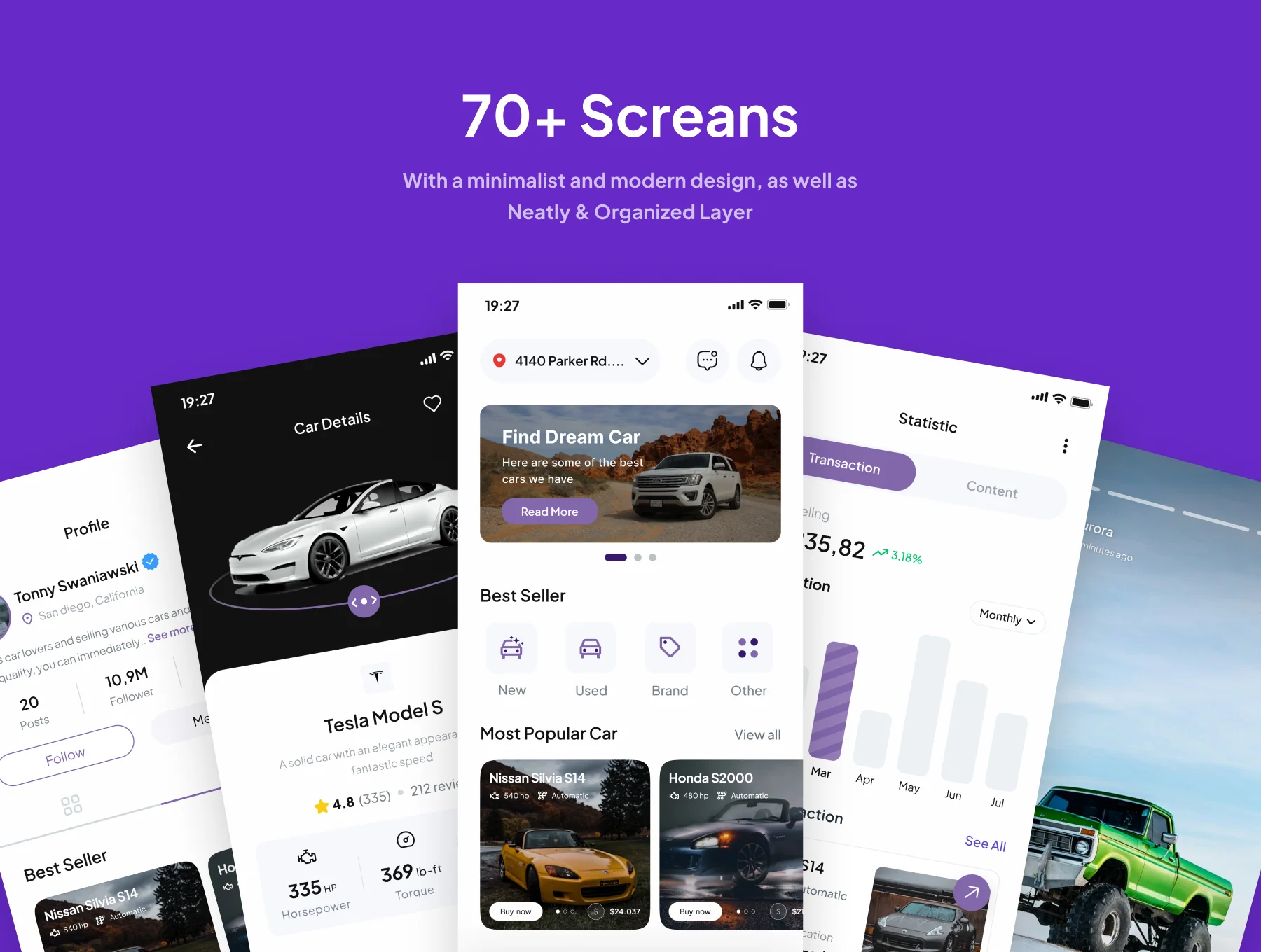Carlo - Car Marketplace E-Commerce Mobile App UI Kits 4