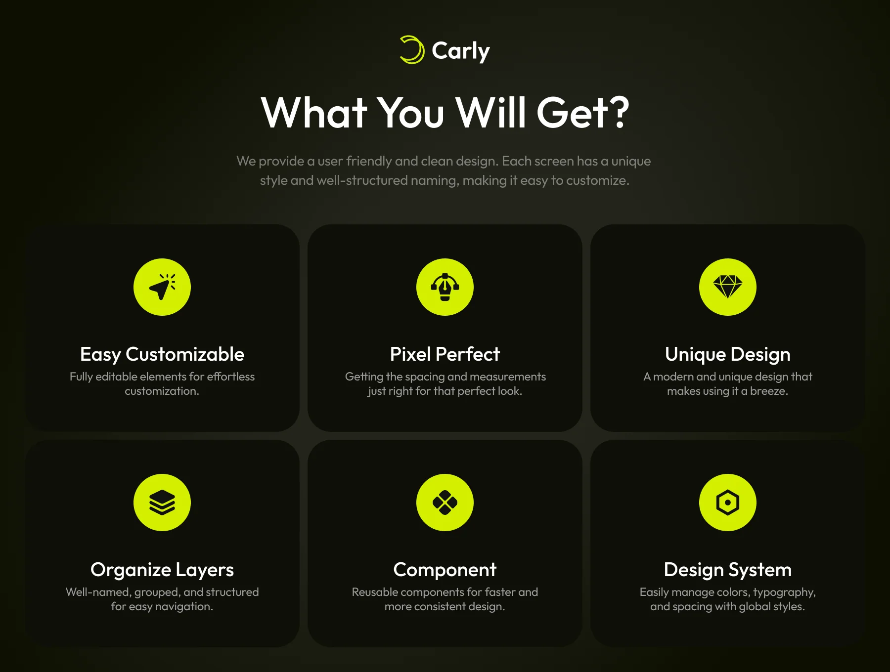 Carly - Car Rental App UI Kit 4