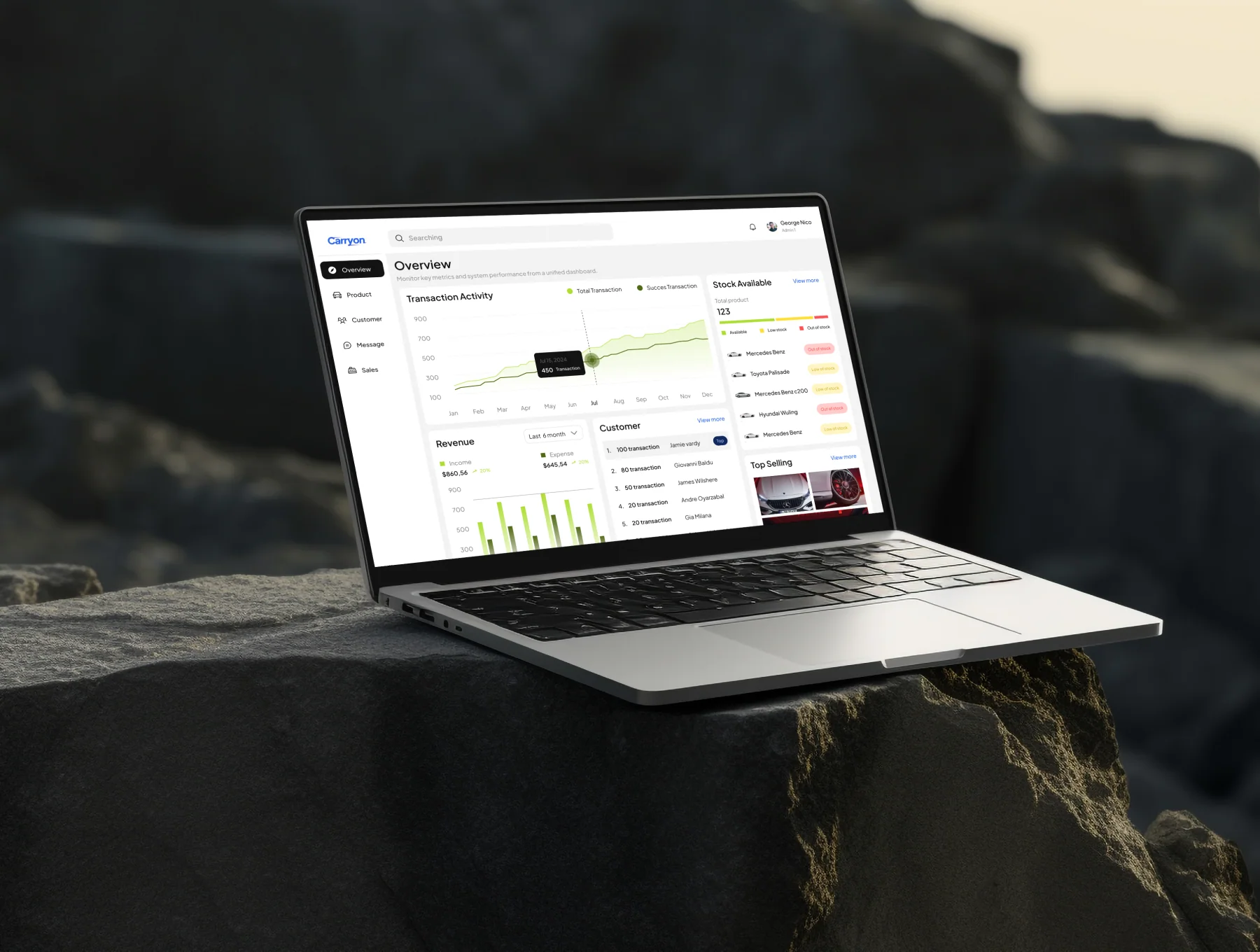 CarryOn - Car Sales Dashboard UI KIT 7