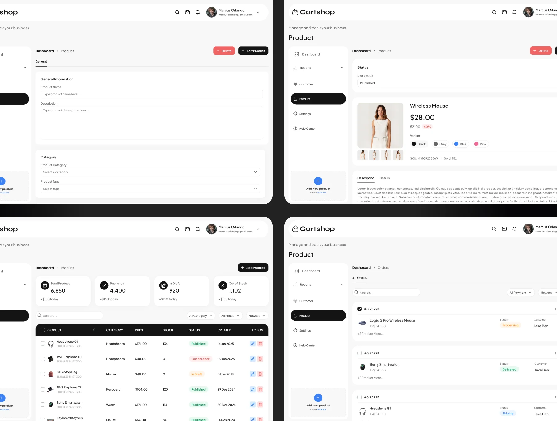 Cartshop - Ecommerce Management Dashboard UI Kit 5