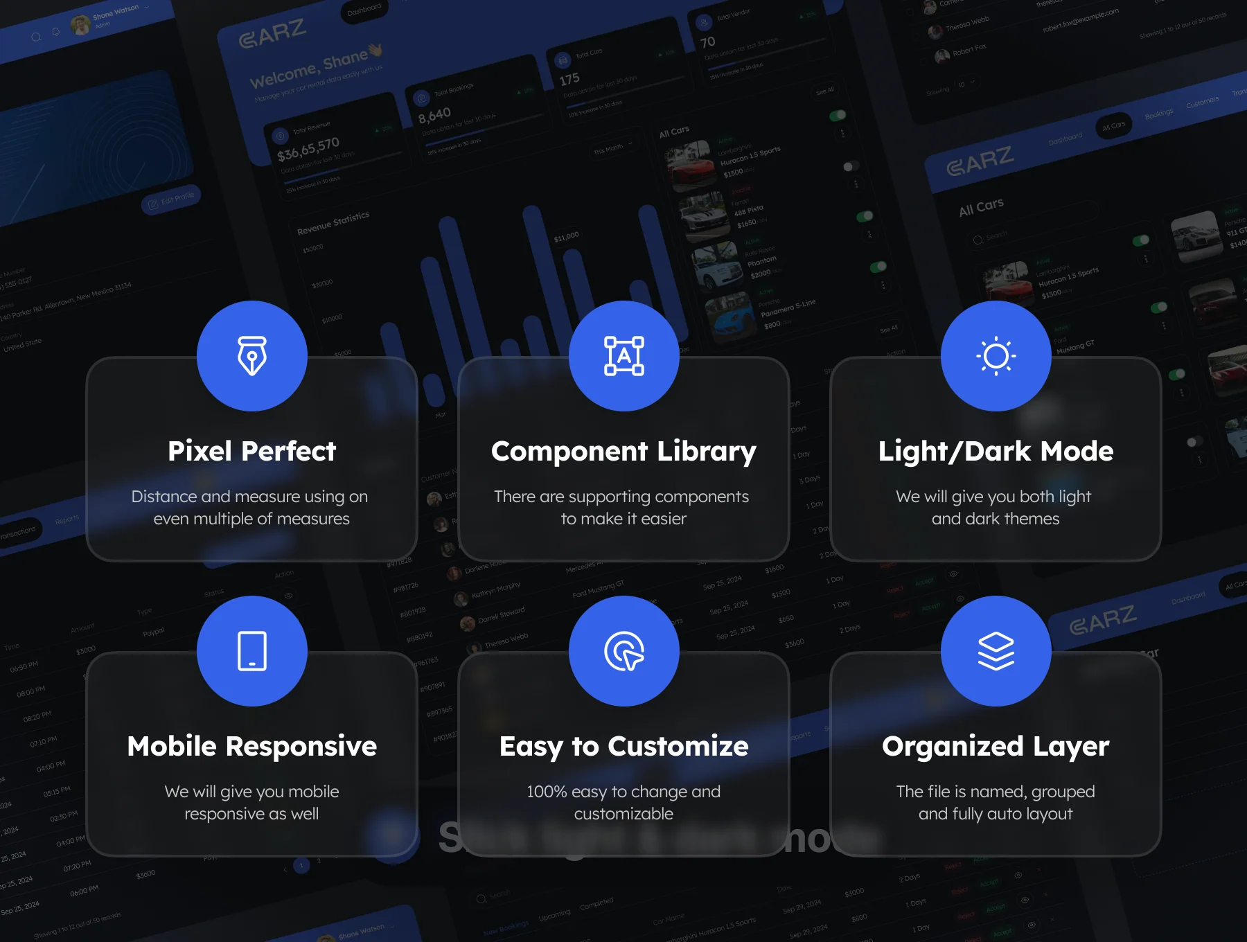 CARZ - Car Rental Dashboard Admin UI Kit 2