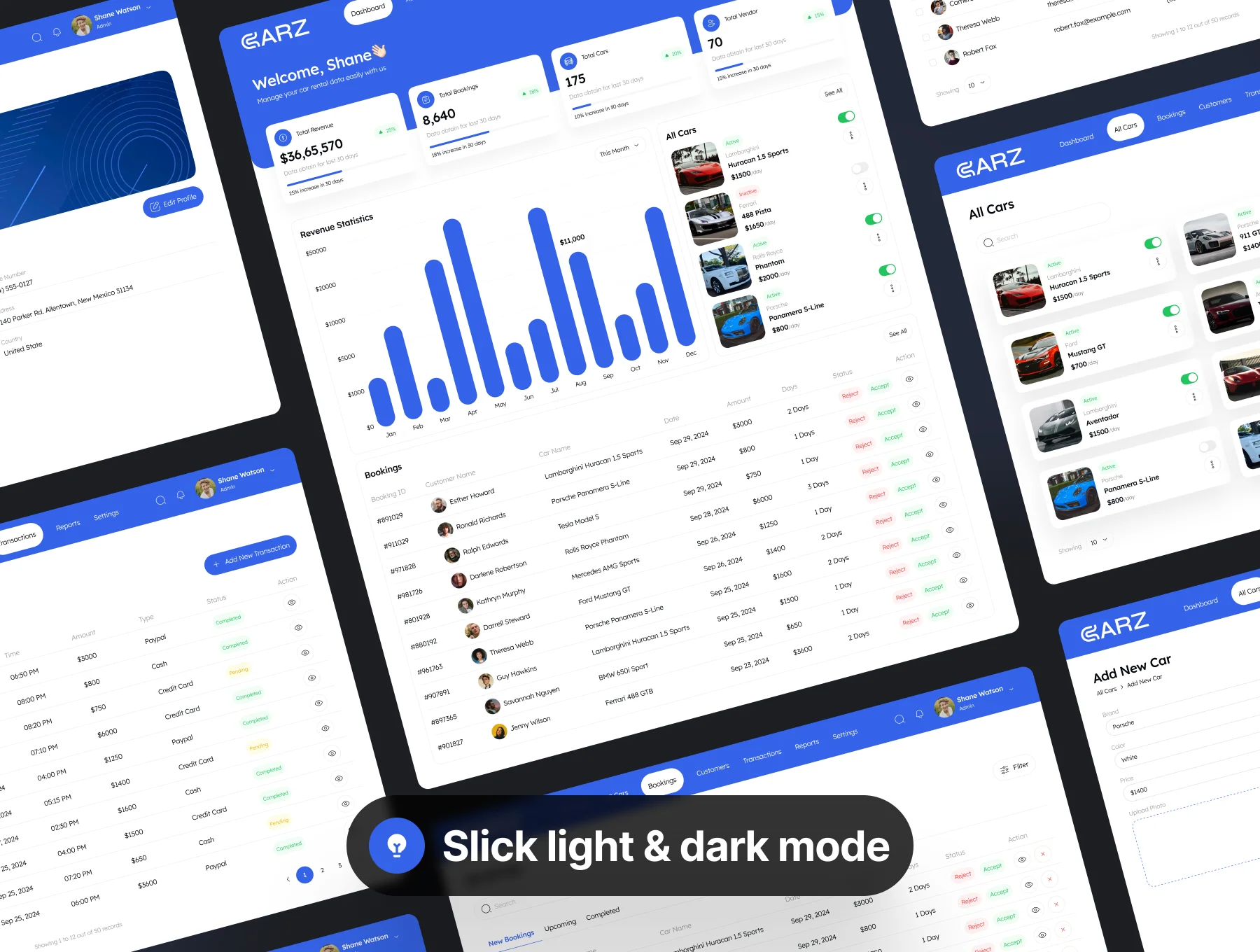 CARZ - Car Rental Dashboard Admin UI Kit 5