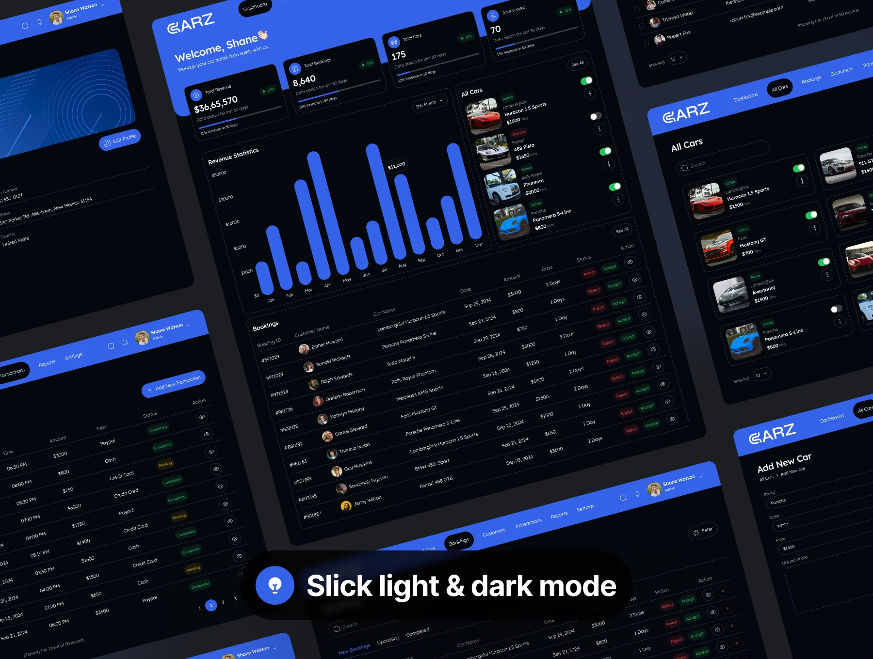 CARZ - Car Rental Dashboard Admin UI Kit 6