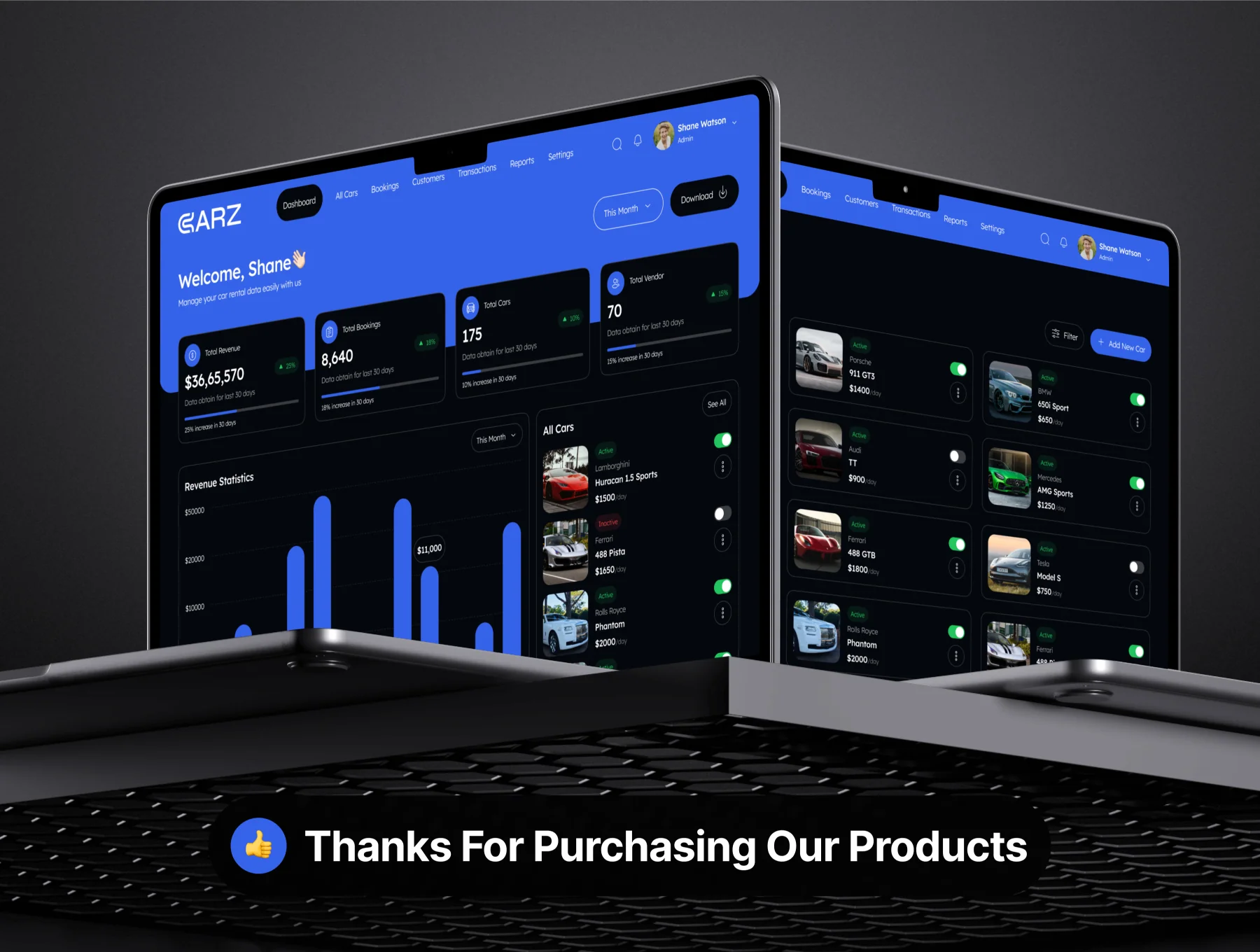 CARZ - Car Rental Dashboard Admin UI Kit 8