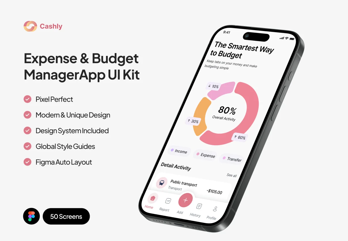 Cashly – Expense & Budget Manager