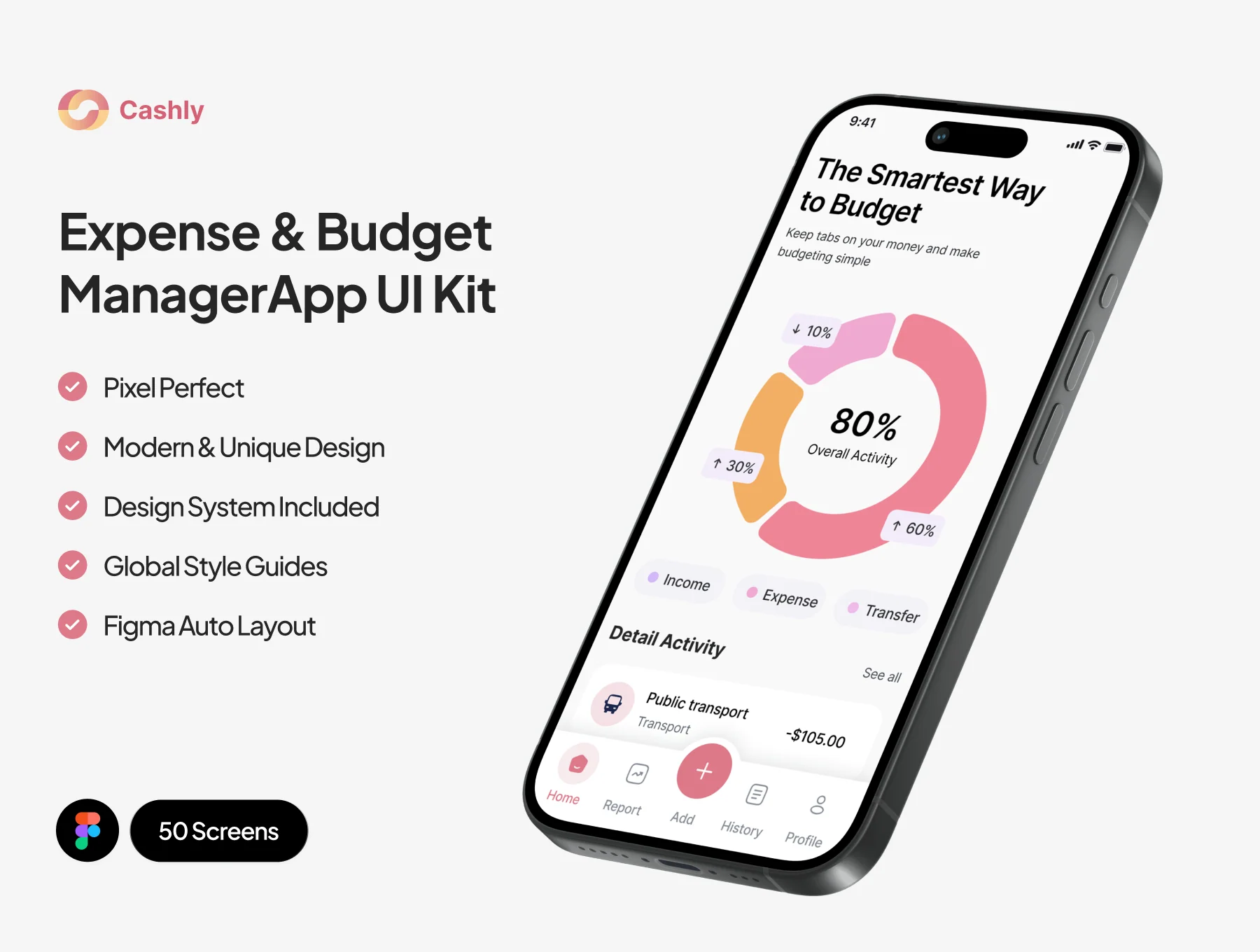 Cashly – Expense & Budget Manager