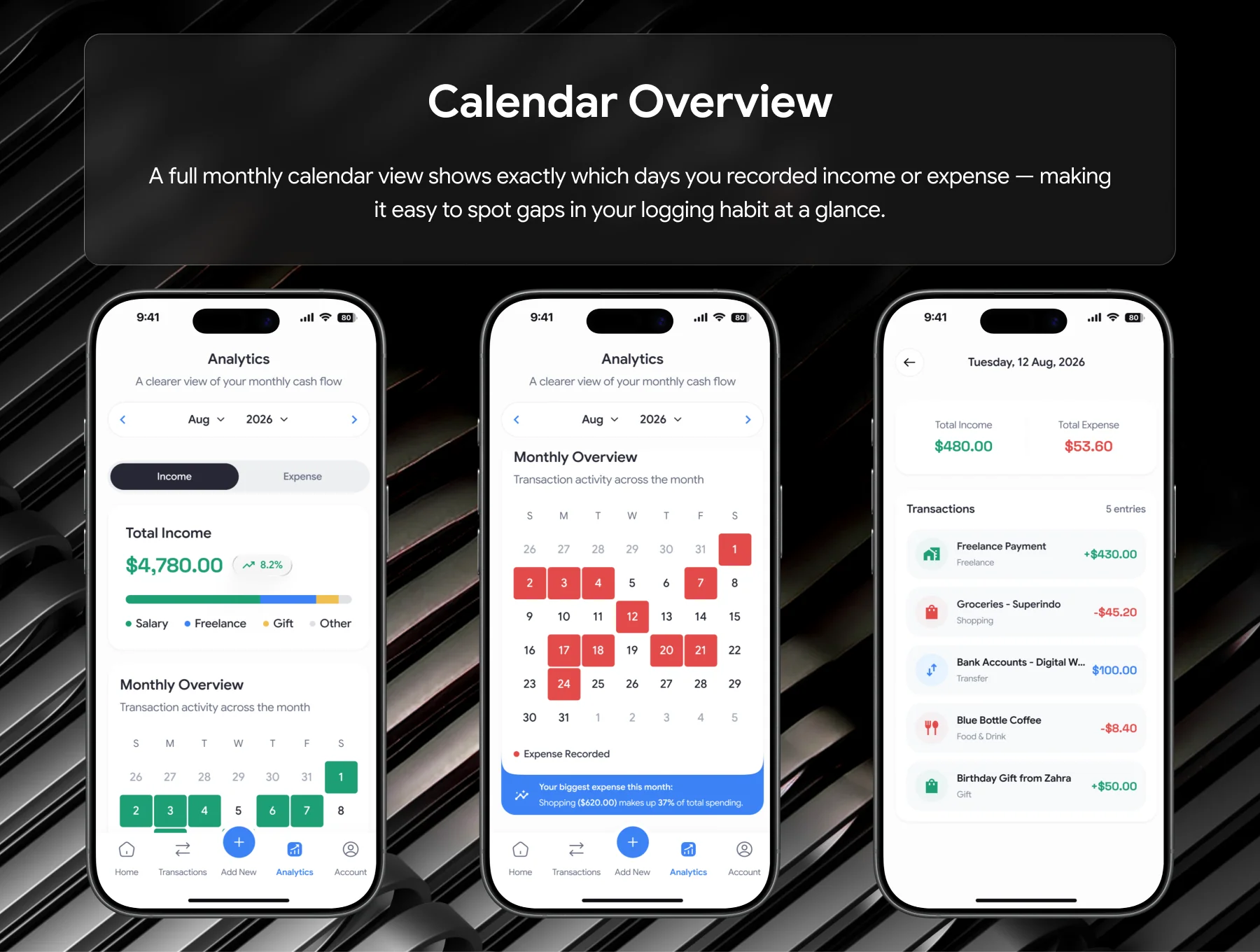 Cashly — Money Tracker Mobile App UI Kit 7