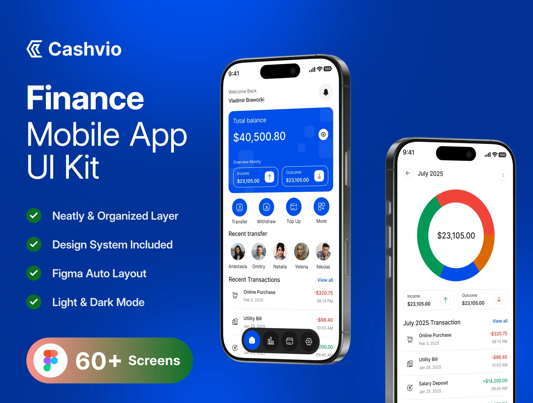 Cashvio - Finance Mobile UI Kit