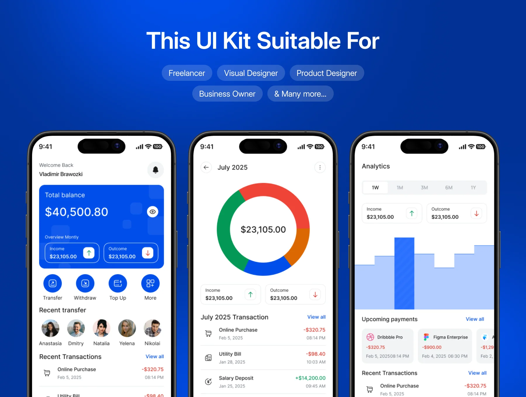 Cashvio - Finance Mobile UI Kit 7