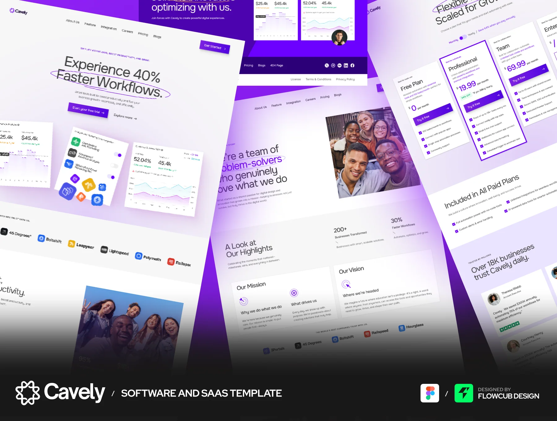 Cavely — Software & SaaS Website Template 5