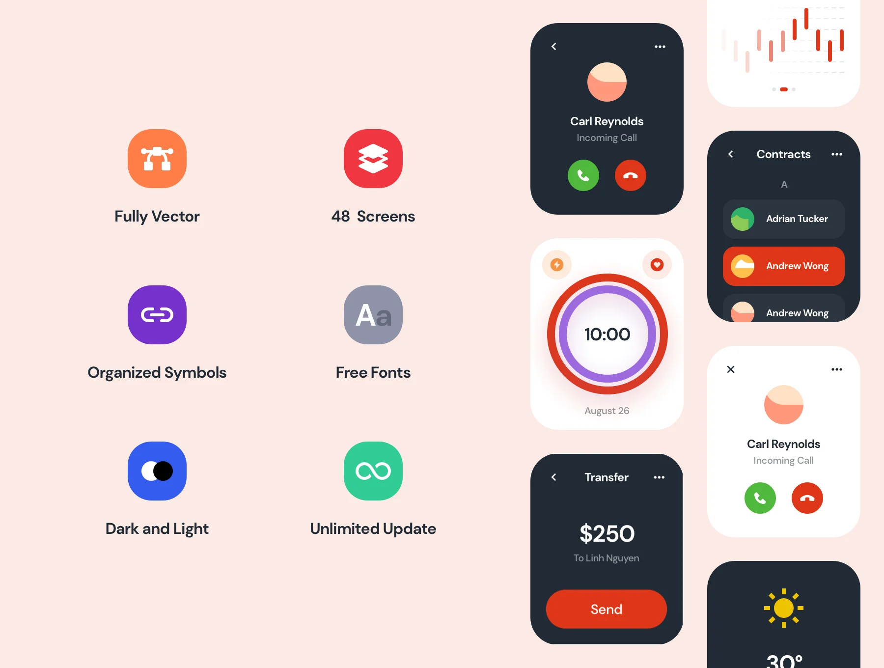 CaWat WatchOS UI Kit 2
