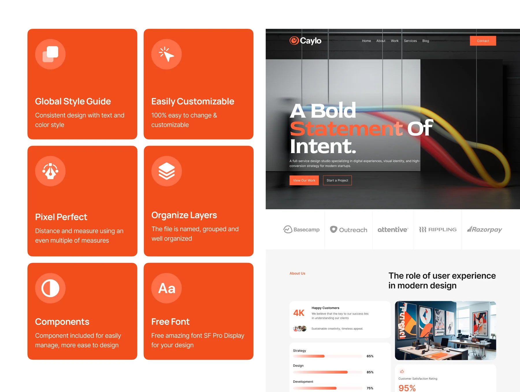 Caylo - Creative Design Agency Website Template 4