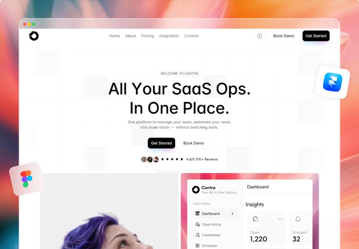 Centra — All-in-One SaaS Operations Platfor