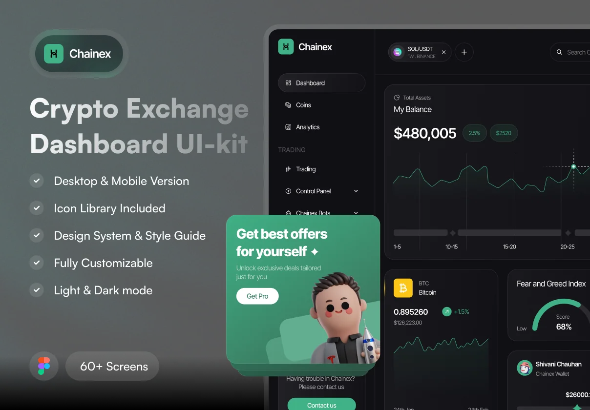 Chainex - Crypto Exchange Dashboard UI-kit