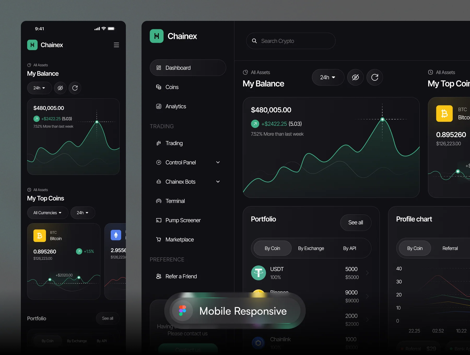 Chainex - Crypto Exchange Dashboard UI-kit 2