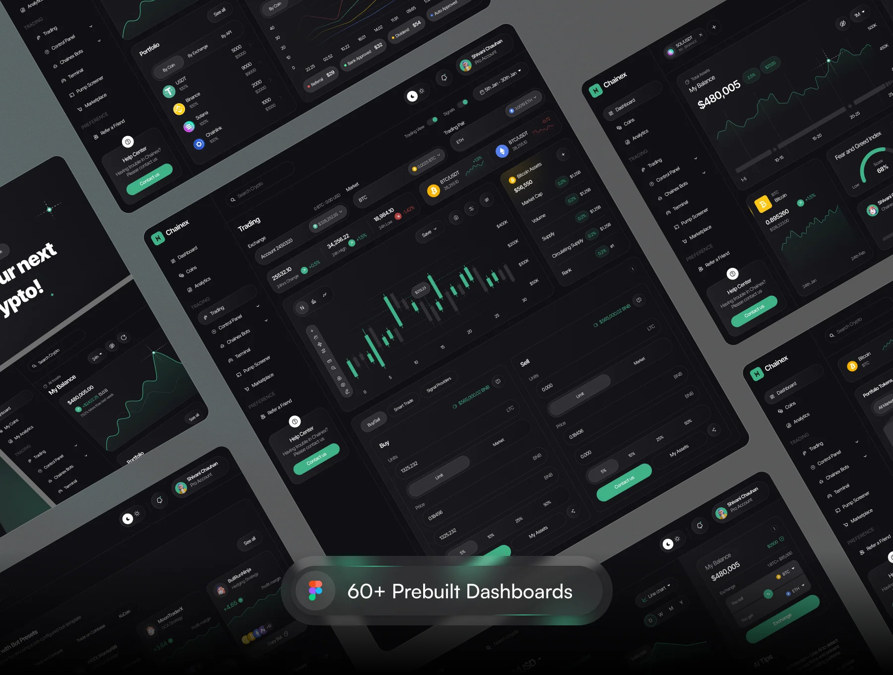 Chainex - Crypto Exchange Dashboard UI-kit 4