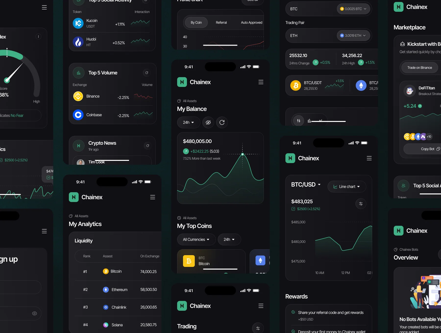 Chainex - Crypto Exchange Dashboard UI-kit 7
