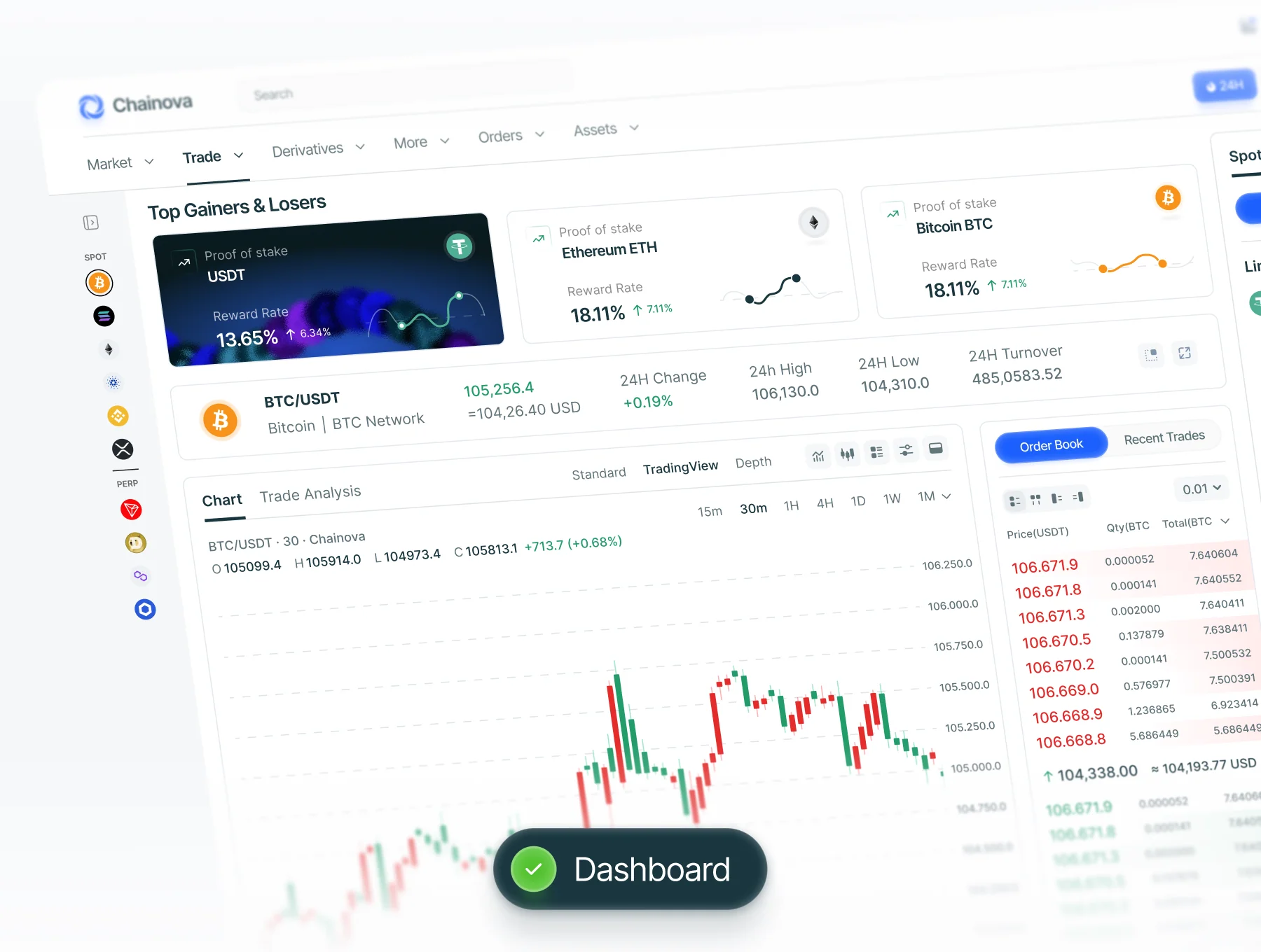 Chainova - Modern Blockchain Website 6