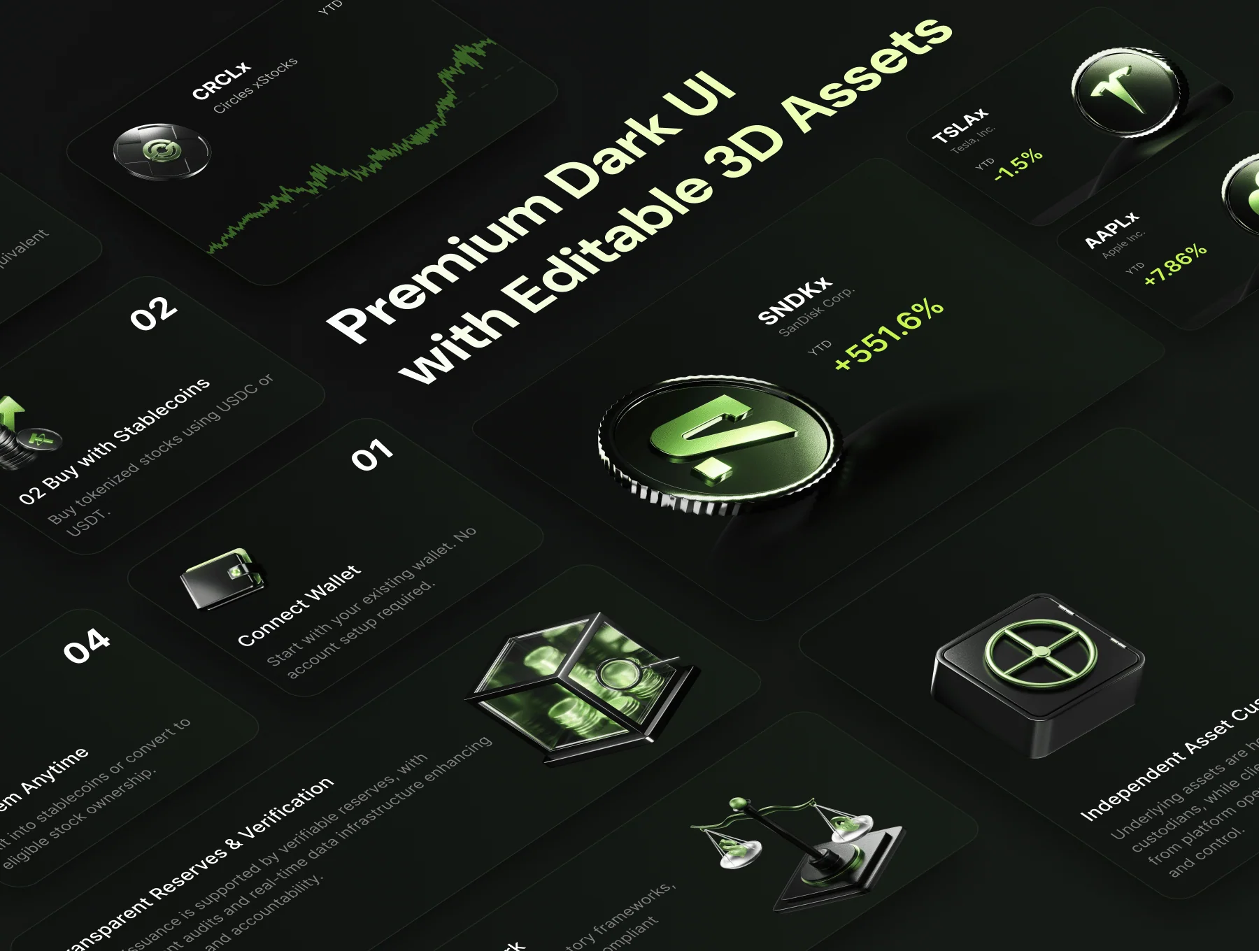 ChainStock- Tokenized Stocks & RWA Landing Page 4