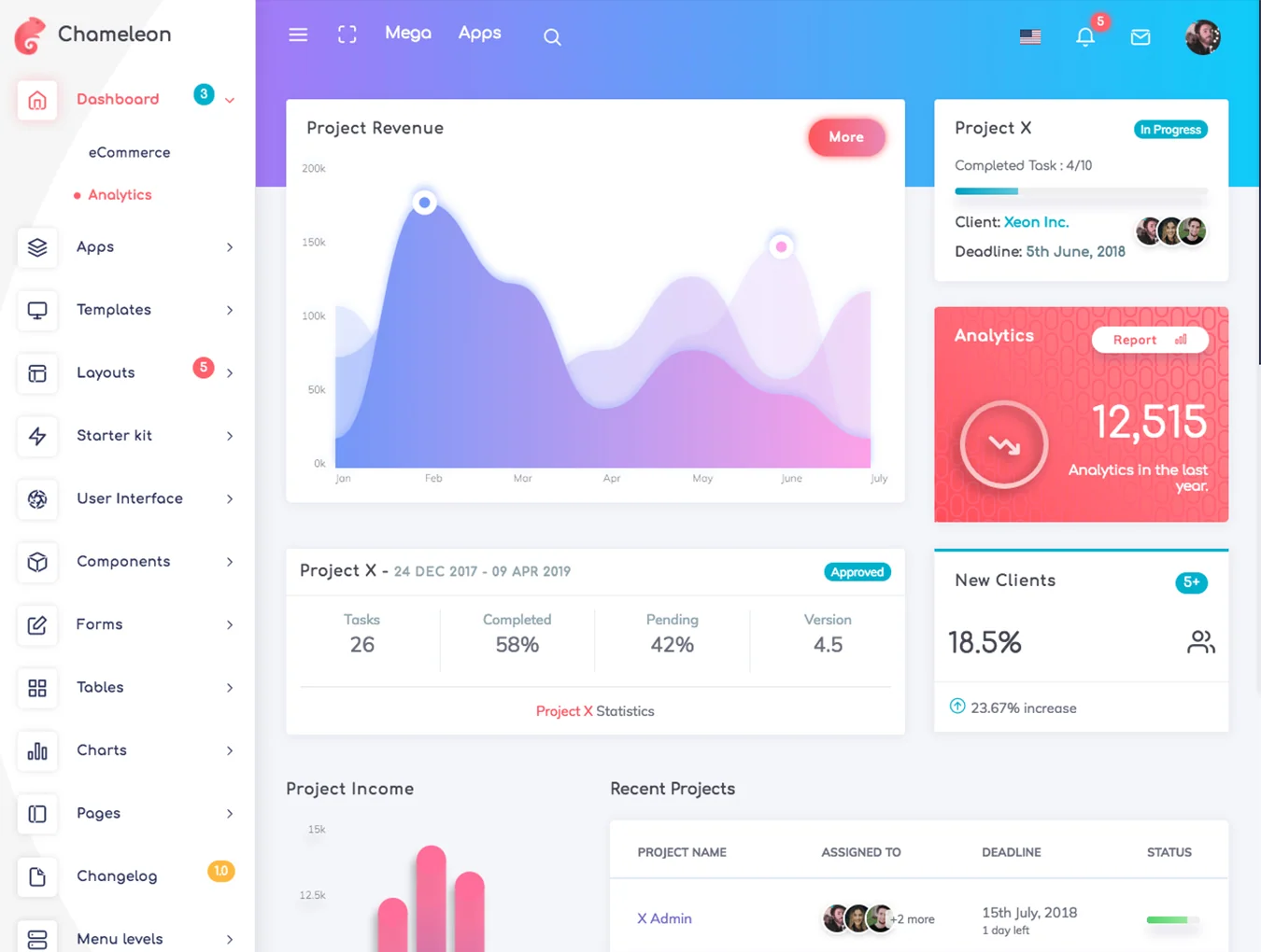 Chameleon Admin Template 2