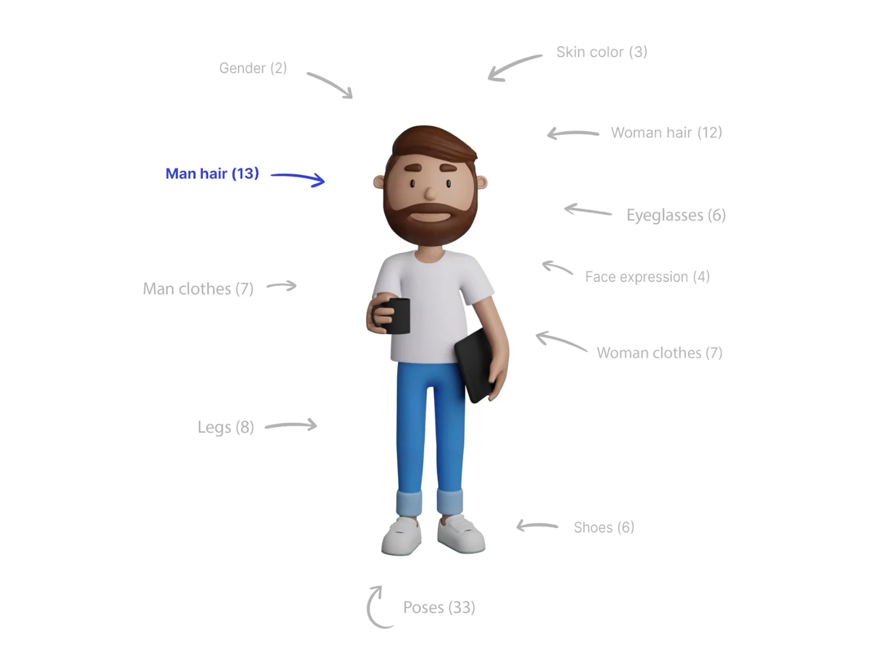 CHARACTERZ 2