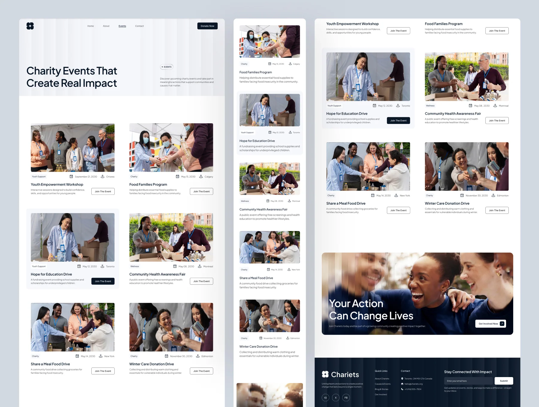 Chariets - Non-Profit Charity Website UI Figma Template 3