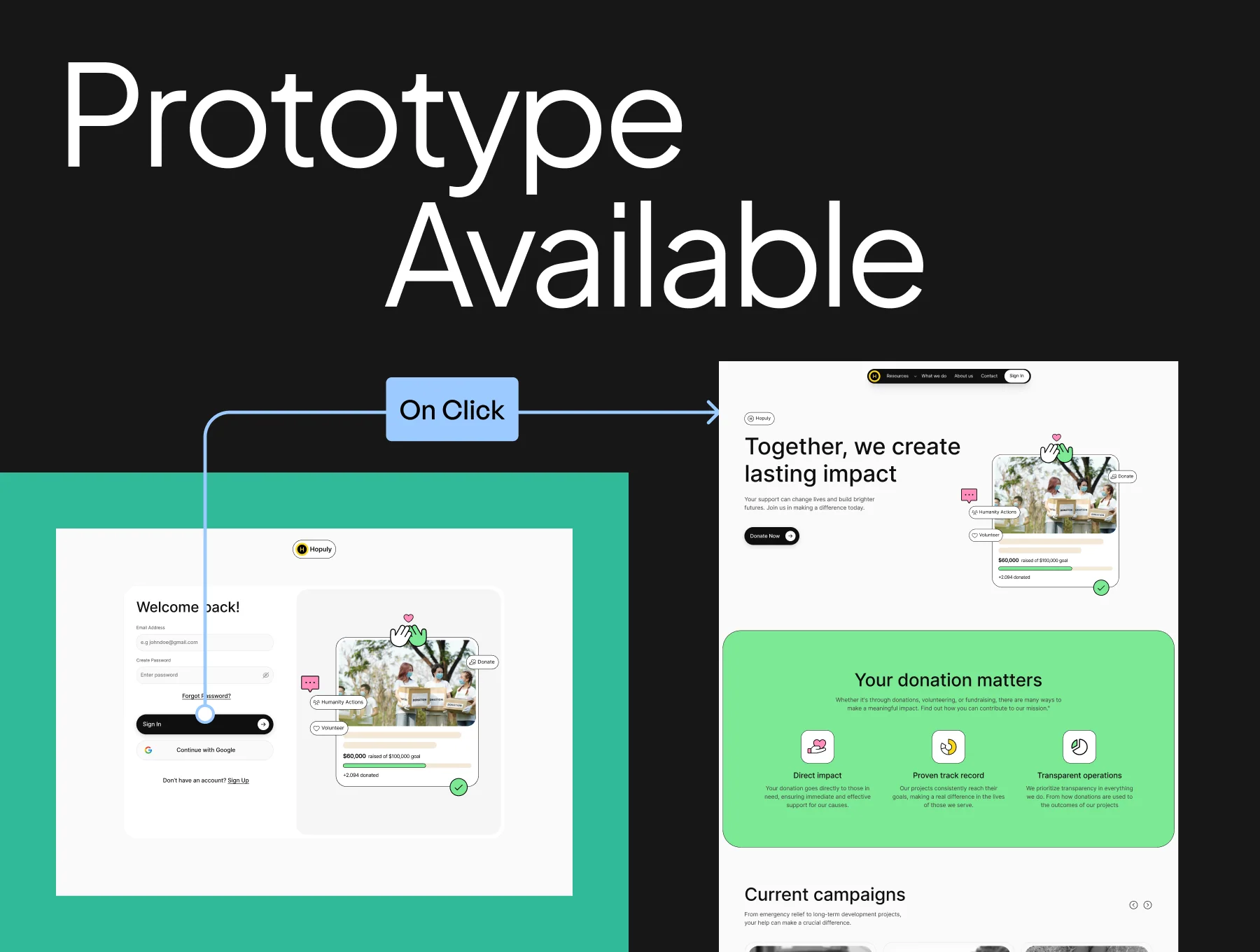 Charity Web Template V.2 7