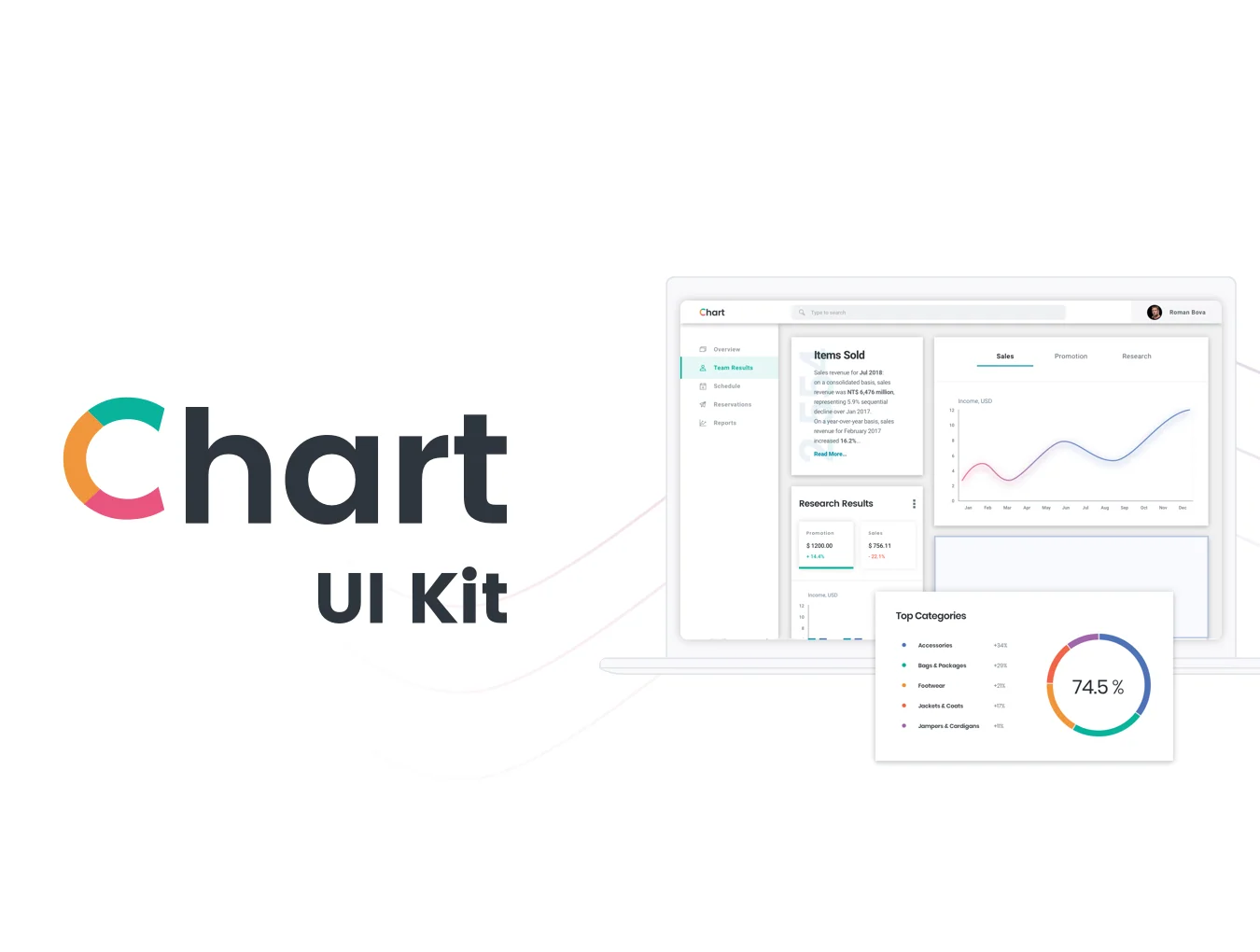 Chart UI Kit