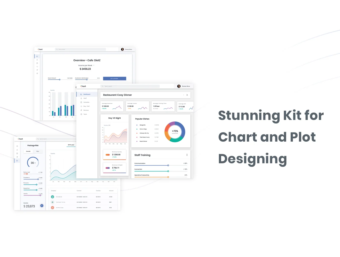 Chart UI Kit 2