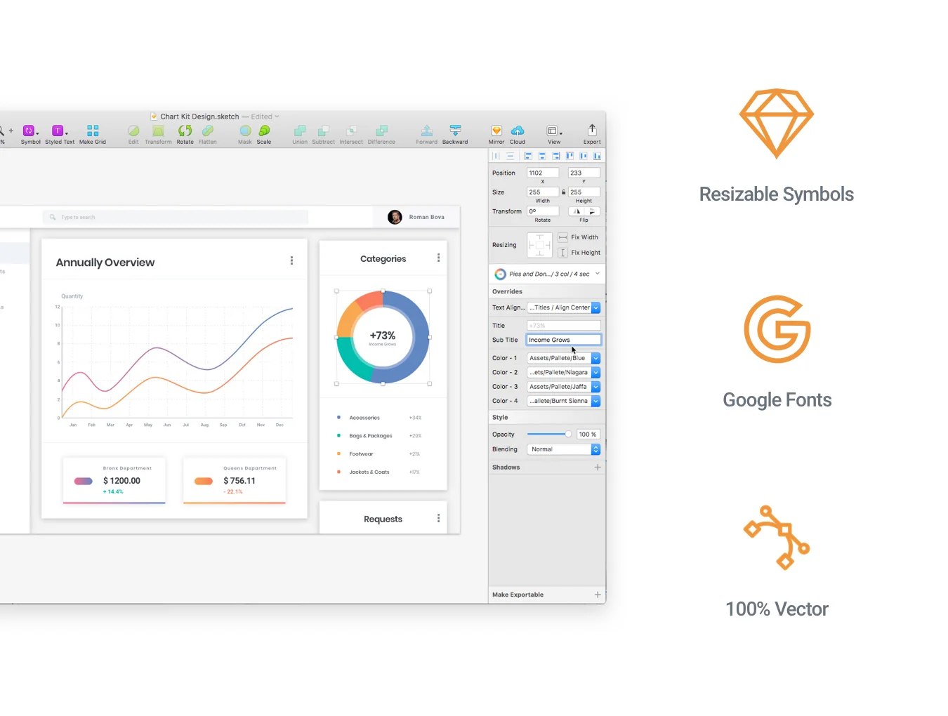 Chart UI Kit 5